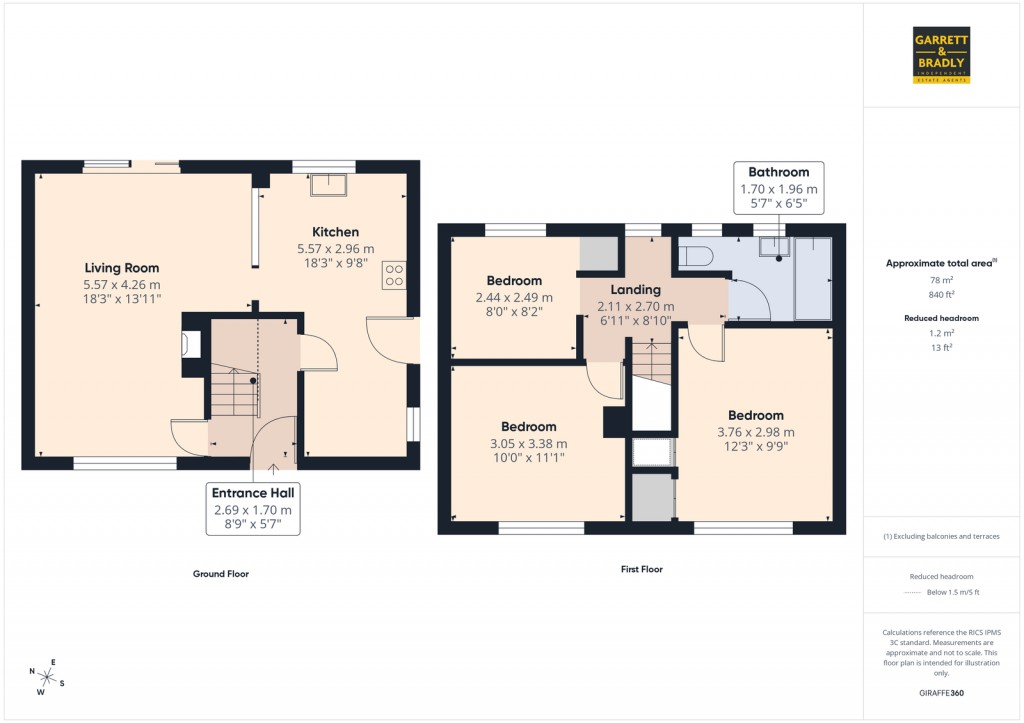 Floorplans For Ellfield Close, Highridge, Bristol